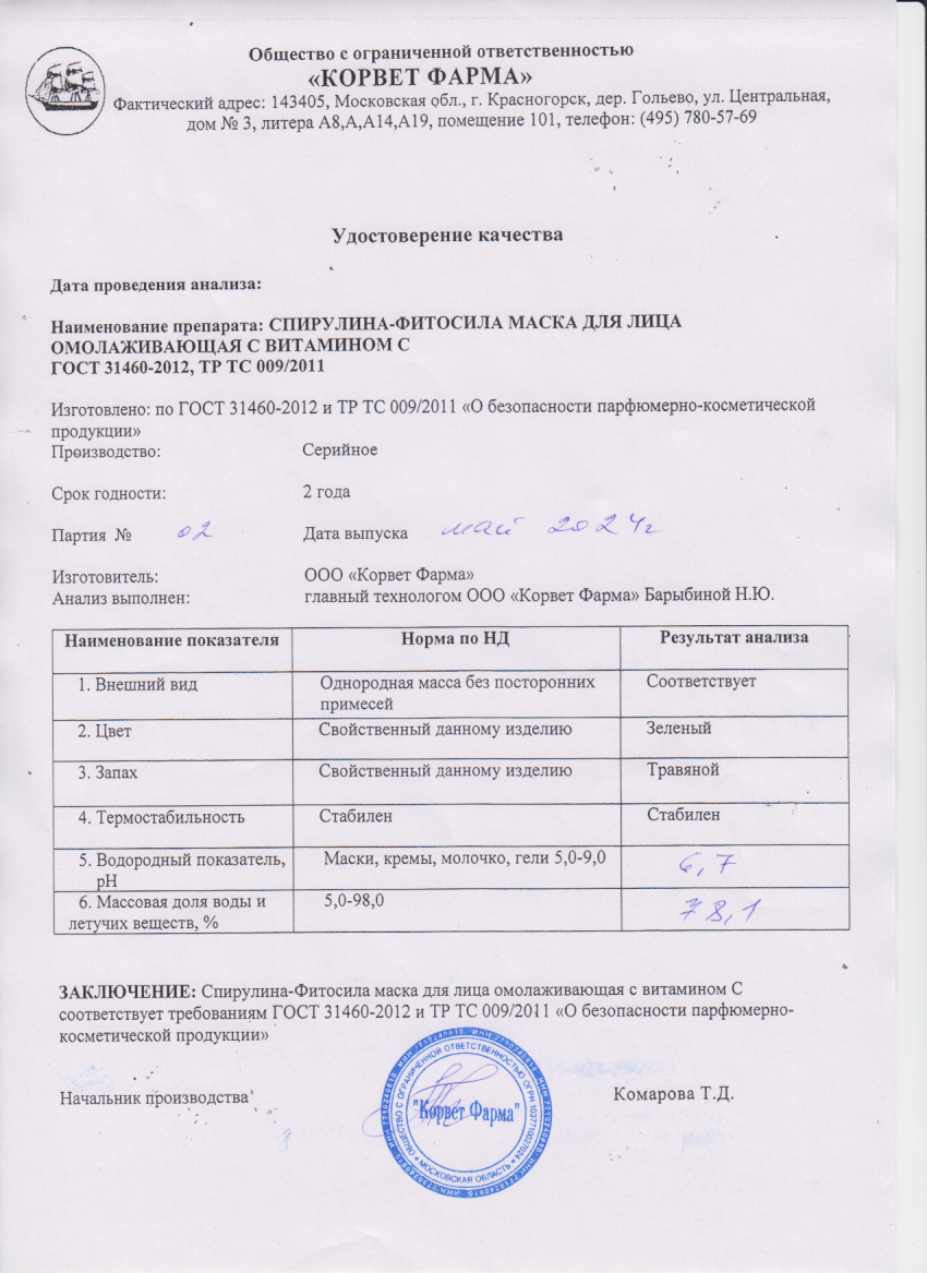 Паспорт №05202402